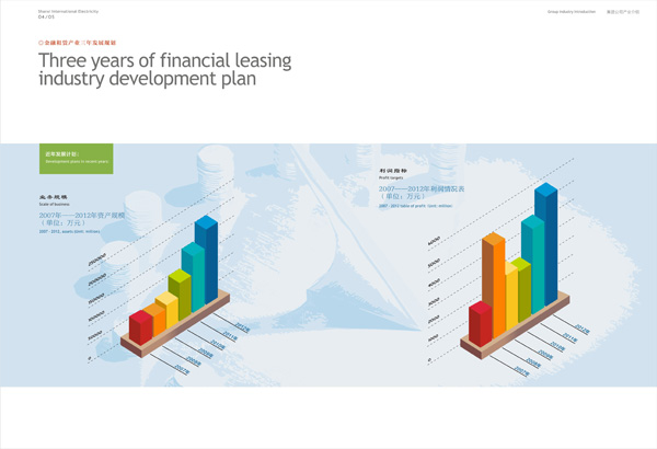 高档画册设计-山西国际电力集团企业形象画册设计