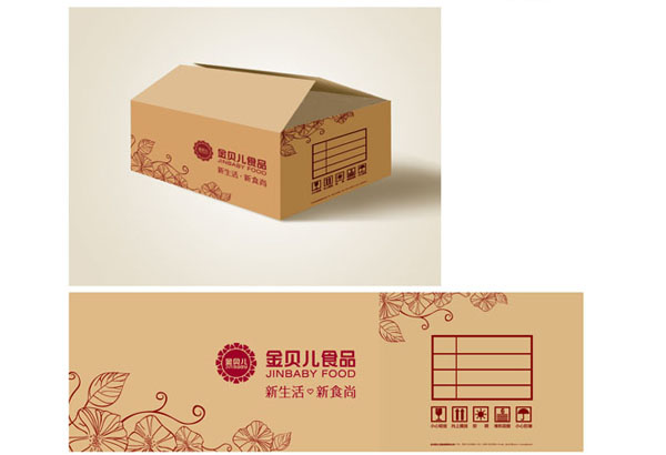 包装箱设计